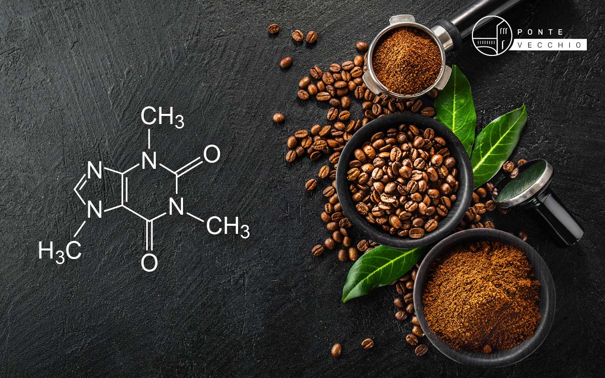 What is caffeine and what are its effects